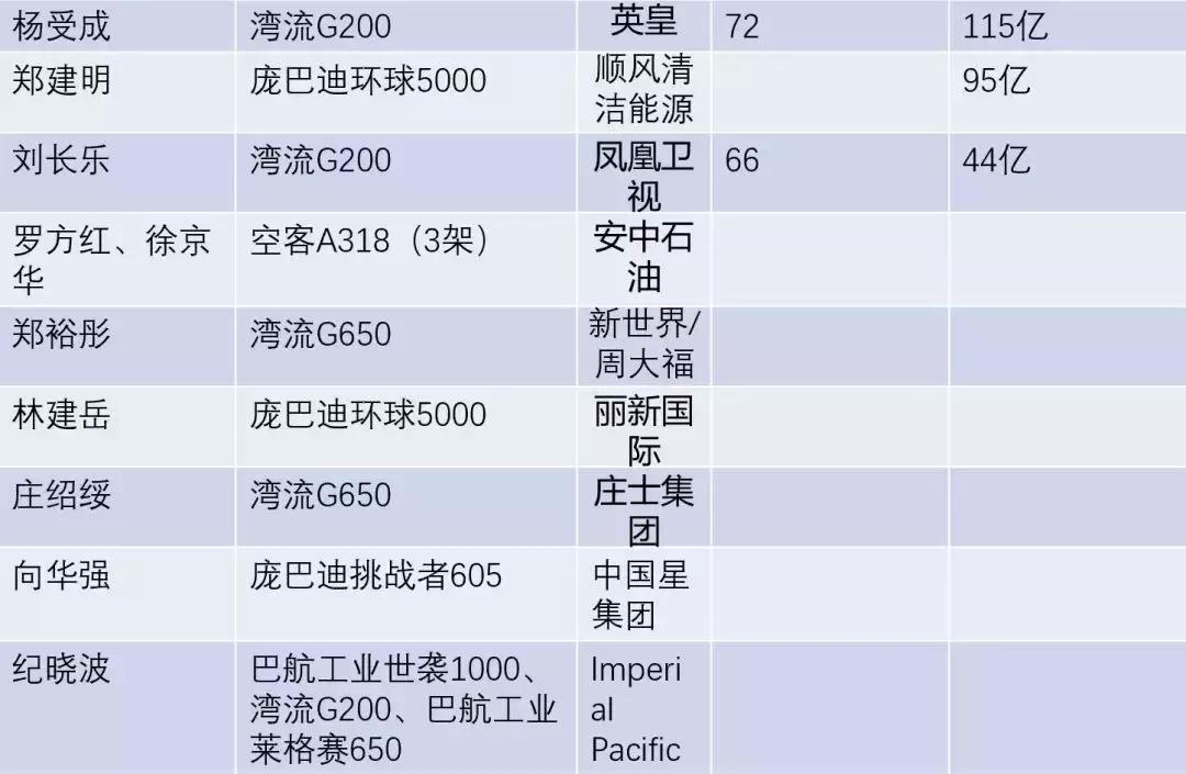 广东与上海，两座城市的独特魅力